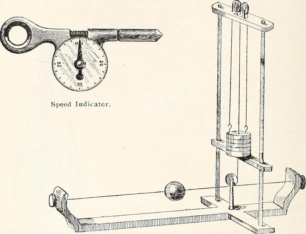An illustration from Physical laboratory manual and note-book, 1898, leaf 25