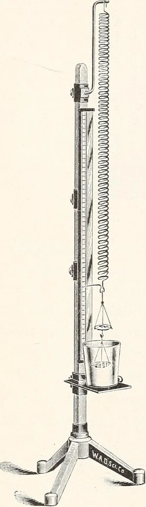 An illustration from Physical laboratory manual and note-book, 1898, leaf 39