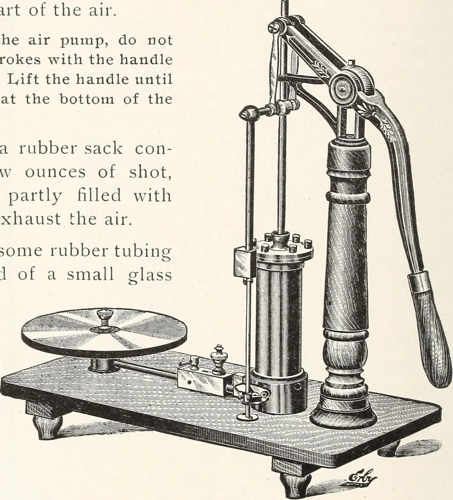 An illustration from Physical laboratory manual and note-book, 1898, leaf 43