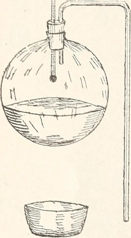 An illustration from Physical laboratory manual and note-book, 1898, leaf 49