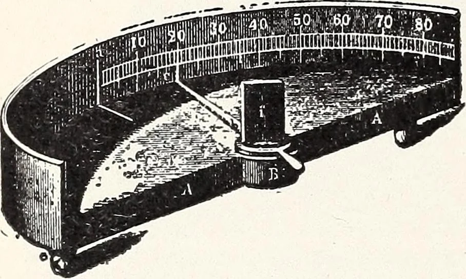 An illustration from Physical laboratory manual and note-book, 1898, leaf 79