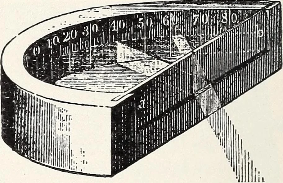 An illustration from Physical laboratory manual and note-book, 1898, leaf 79