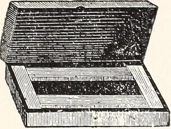 An illustration from Physical laboratory manual and note-book, 1898, leaf 93