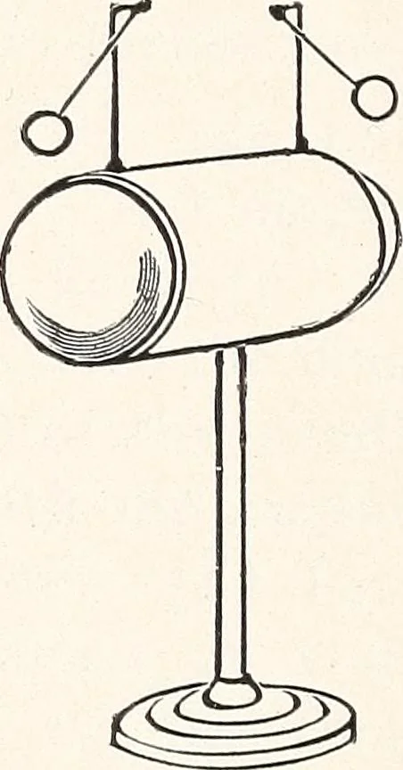 An illustration from Physical laboratory manual and note-book, 1898, leaf 95