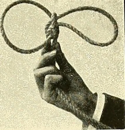 An illustration from The physical phenomena of spiritualism, fraudulent and genuine : being a brief account of the most important historical phenomena, a criticism of their evidential value, and a complete exposition of the methods employed in fraudulently reproducing the same, 1907, leaf 190