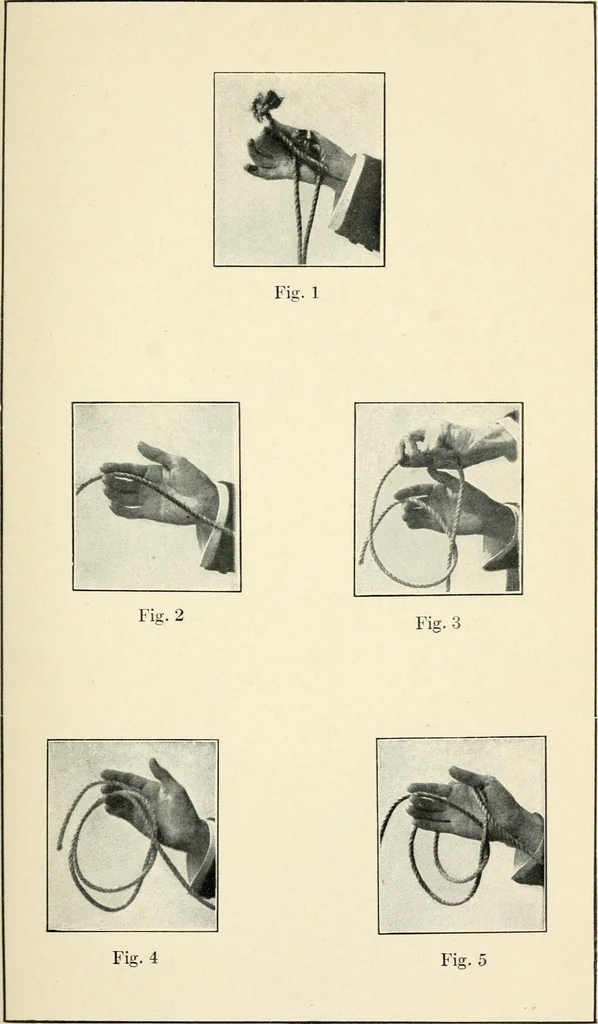 An illustration from The physical phenomena of spiritualism, fraudulent and genuine; being a brief account of the most important historical phenomena; a criticism of their evidential value, and a complete exposition of the methods employed in fraudulently reproducing the same, 1908, leaf 64