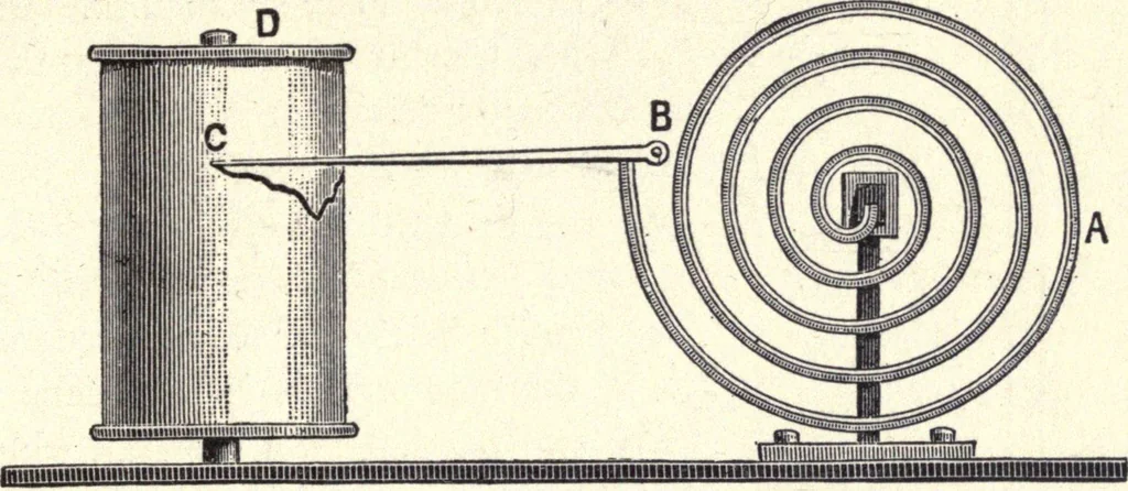 An illustration from Physics of the household, 1914, leaf 100