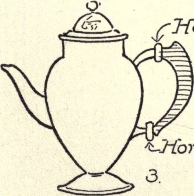 An illustration from Physics of the household, 1914, leaf 122