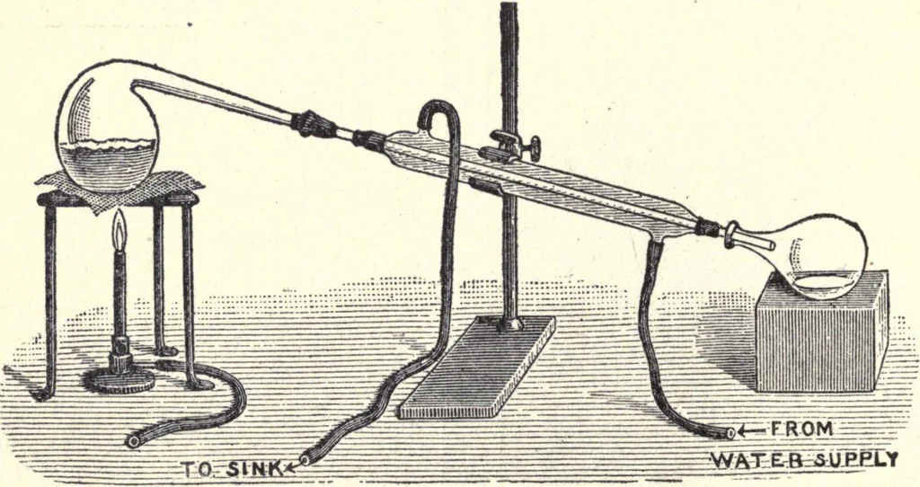 An illustration from Physics of the household, 1914, leaf 155