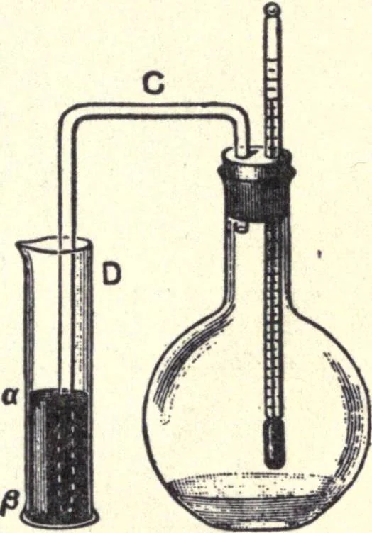 An illustration from Physics of the household, 1914, leaf 164
