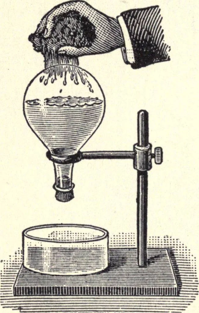 An illustration from Physics of the household, 1914, leaf 165
