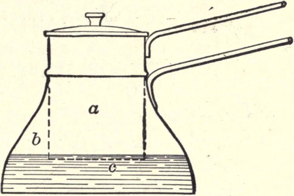 An illustration from Physics of the household, 1914, leaf 166