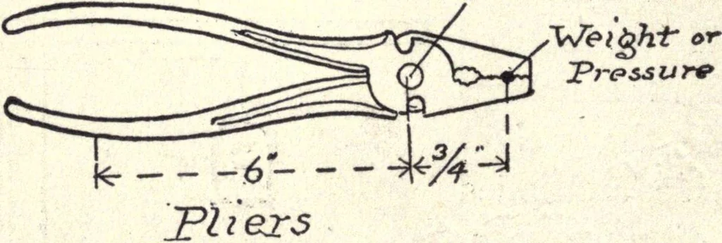 An illustration from Physics of the household, 1914, leaf 17