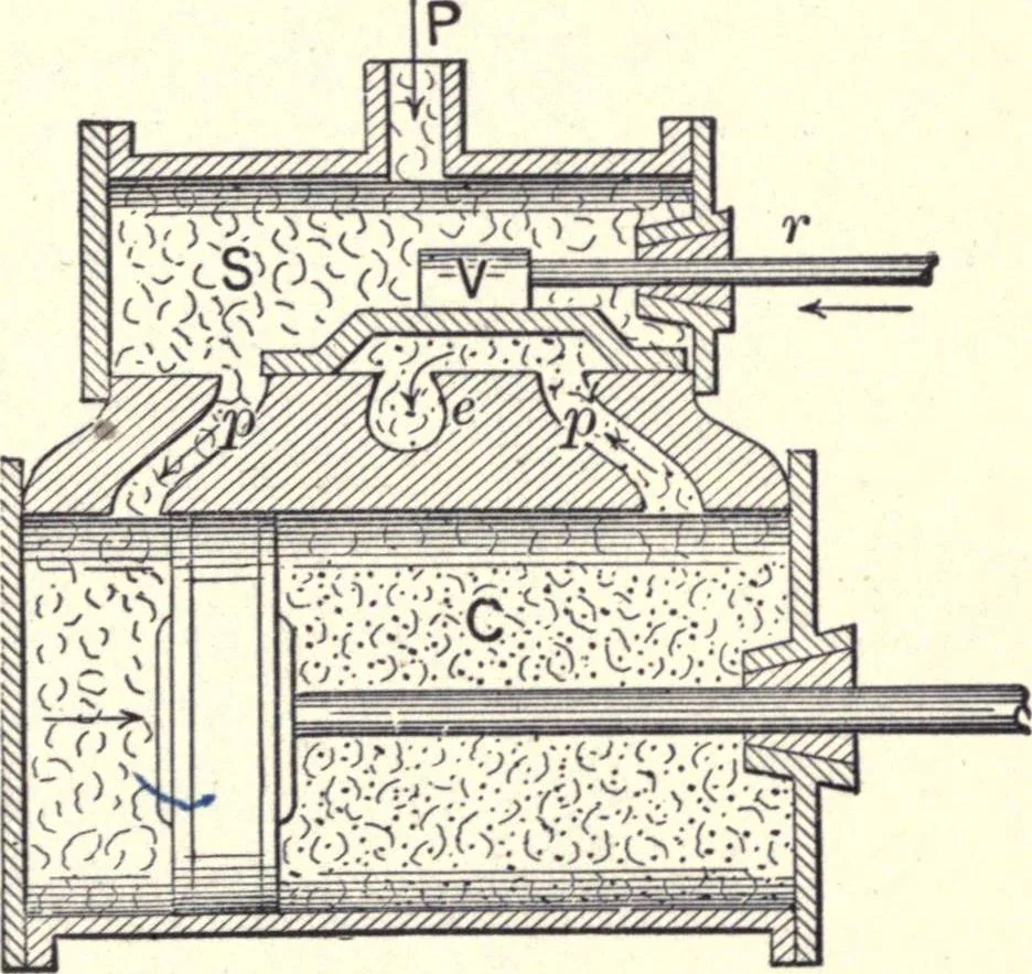 An illustration from Physics of the household, 1914, leaf 170