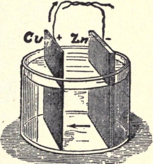 An illustration from Physics of the household, 1914, leaf 178