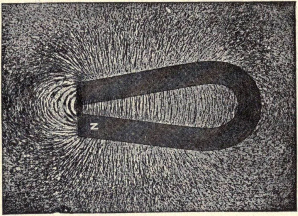 An illustration from Physics of the household, 1914, leaf 187