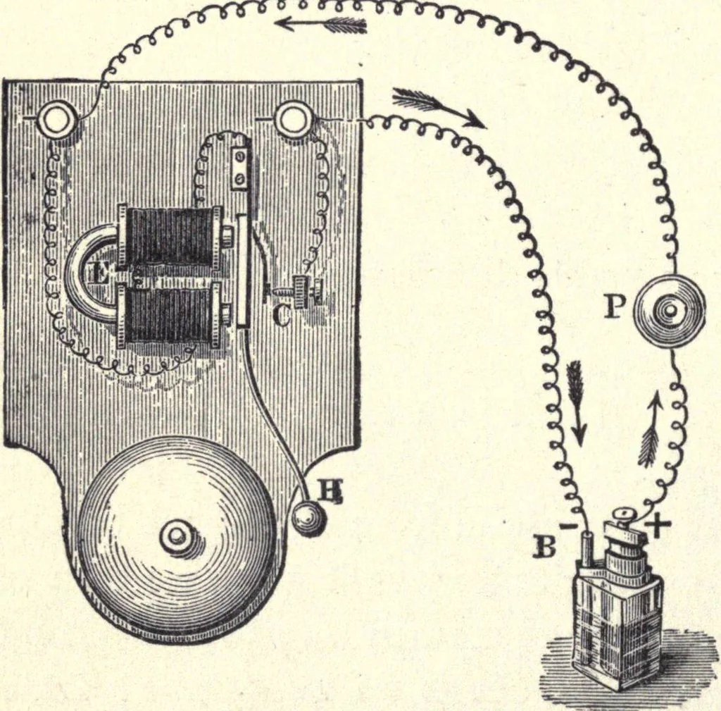 An illustration from Physics of the household, 1914, leaf 193