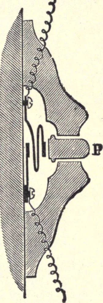 An illustration from Physics of the household, 1914, leaf 194