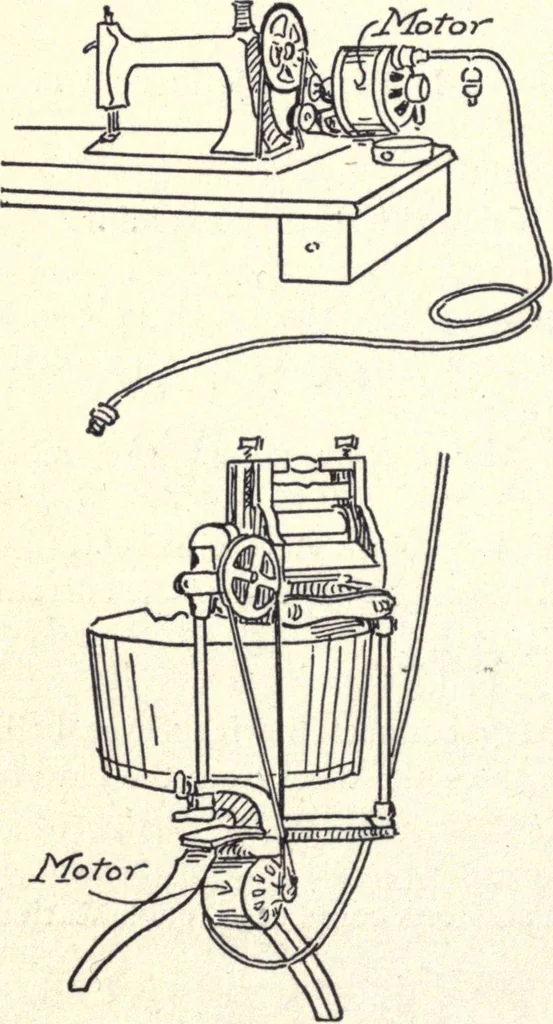 An illustration from Physics of the household, 1914, leaf 197
