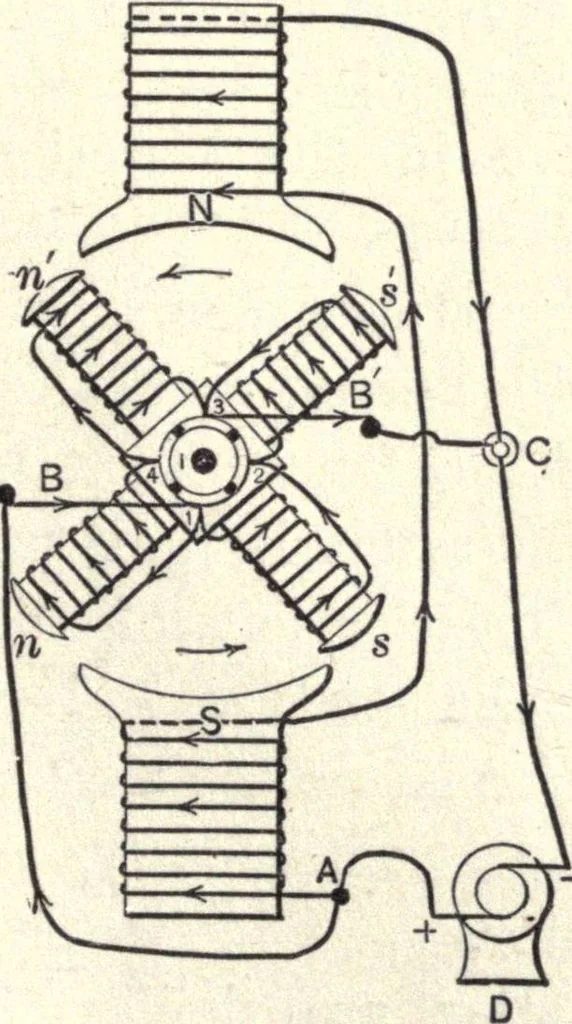 An illustration from Physics of the household, 1914, leaf 198