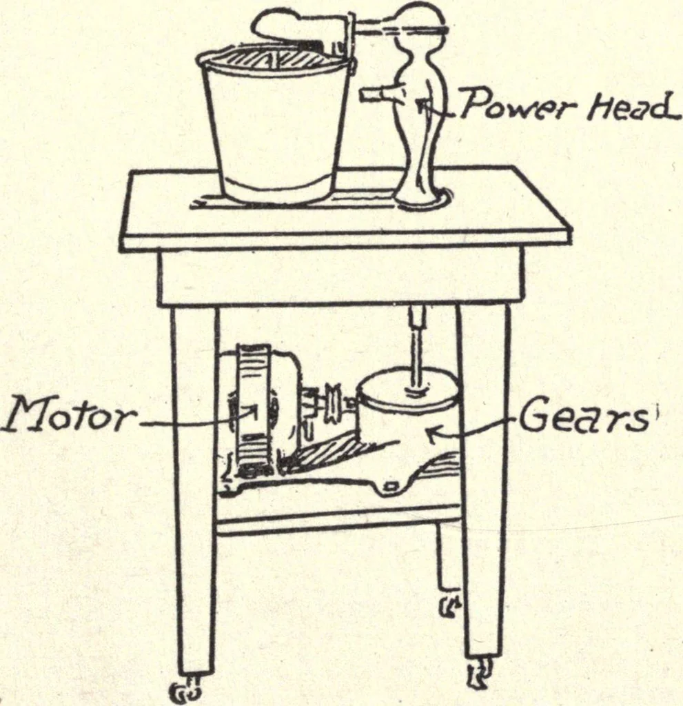 An illustration from Physics of the household, 1914, leaf 200