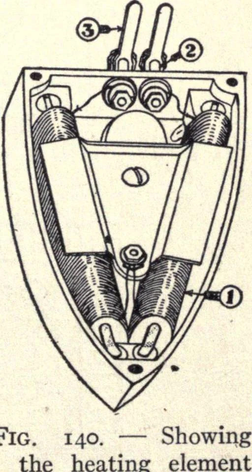 An illustration from Physics of the household, 1914, leaf 202