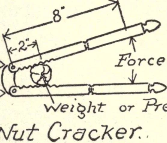 An illustration from Physics of the household, 1914, leaf 21