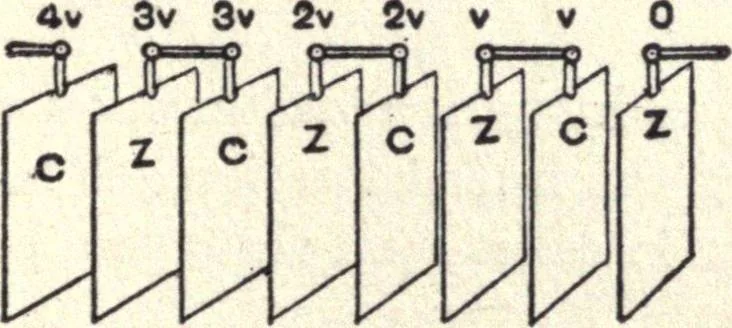 An illustration from Physics of the household, 1914, leaf 232