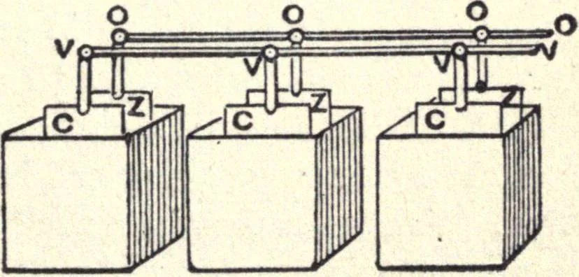 An illustration from Physics of the household, 1914, leaf 232