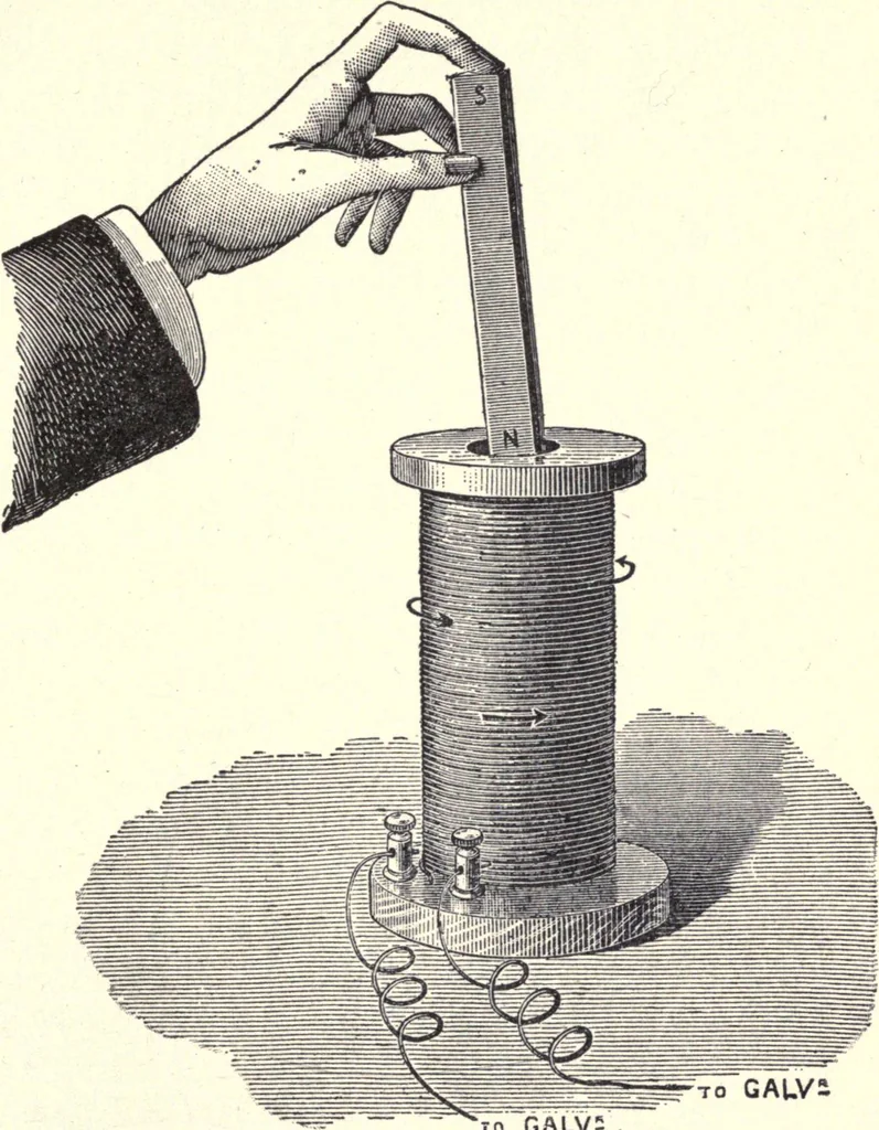 An illustration from Physics of the household, 1914, leaf 236