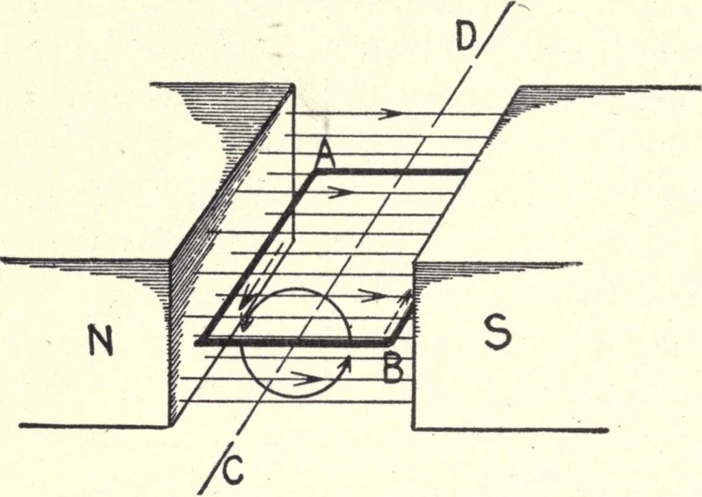 An illustration from Physics of the household, 1914, leaf 239
