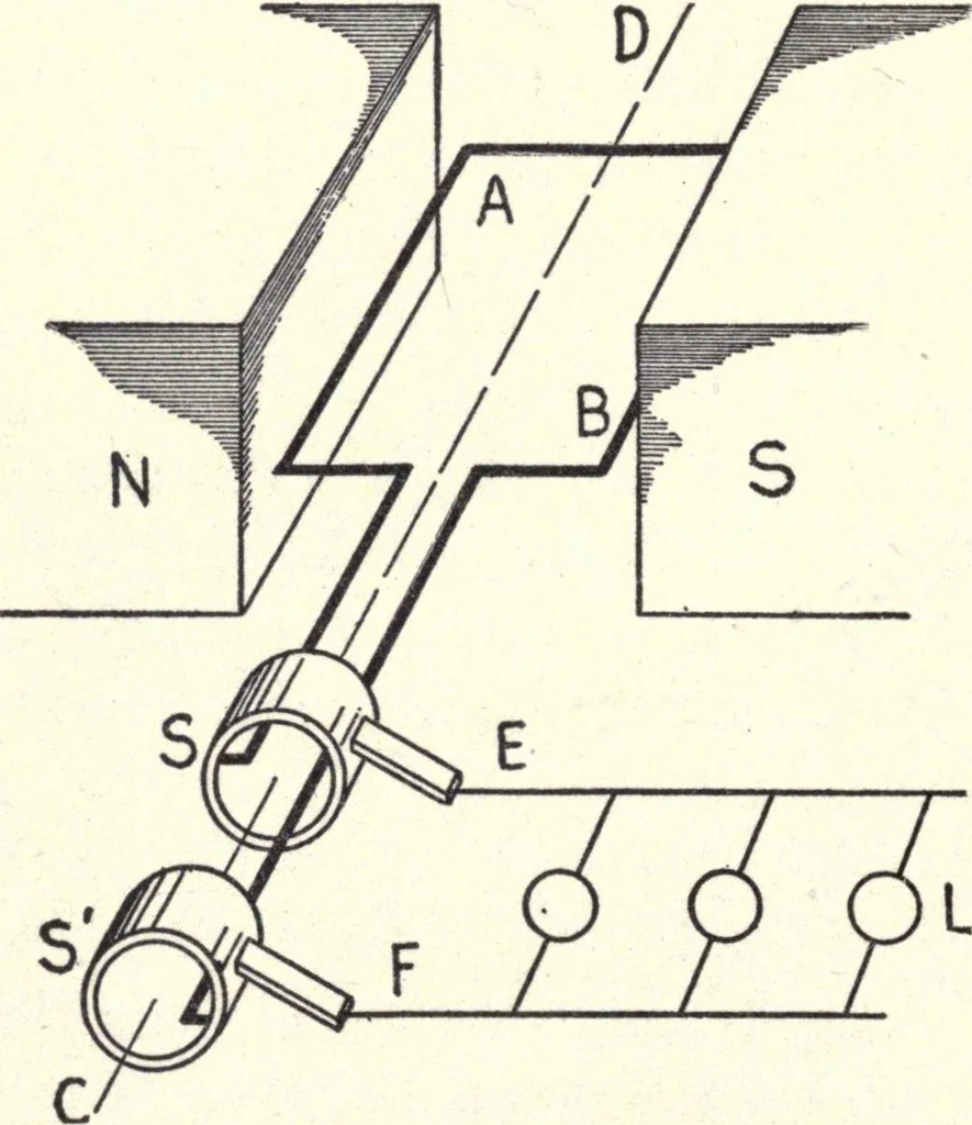 An illustration from Physics of the household, 1914, leaf 239