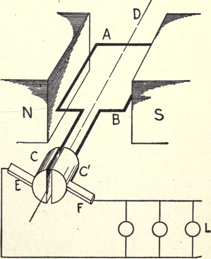 An illustration from Physics of the household, 1914, leaf 240