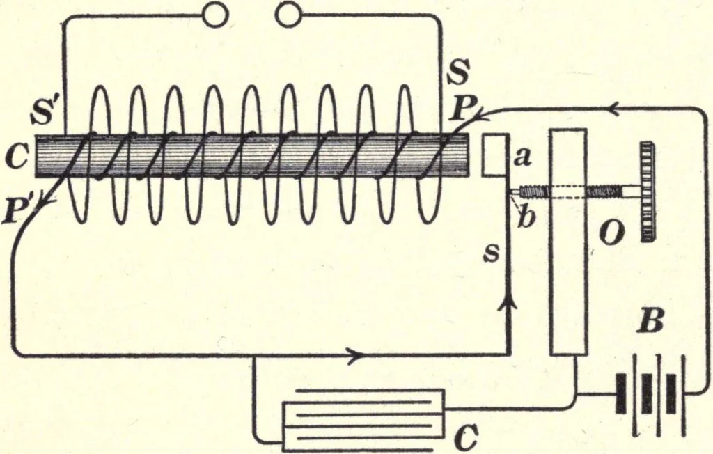 An illustration from Physics of the household, 1914, leaf 247