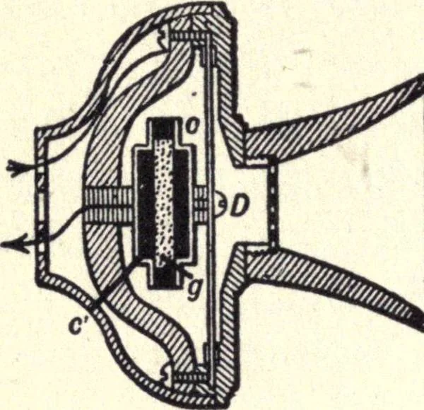 An illustration from Physics of the household, 1914, leaf 249