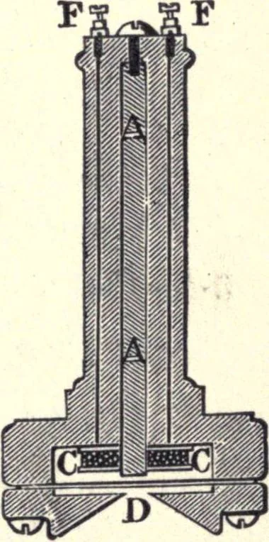 An illustration from Physics of the household, 1914, leaf 250