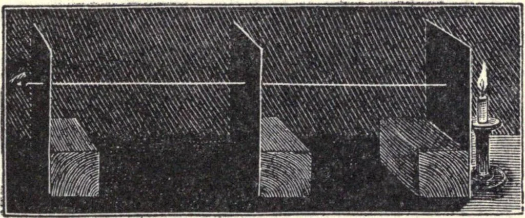 An illustration from Physics of the household, 1914, leaf 268