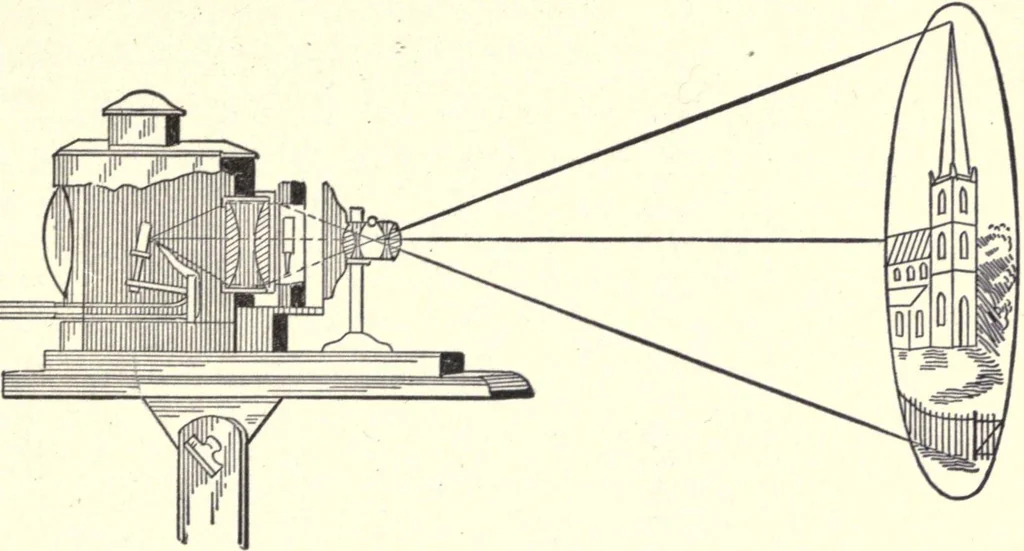 An illustration from Physics of the household, 1914, leaf 278