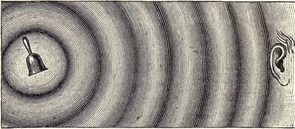 An illustration from Physics of the household, 1914, leaf 291