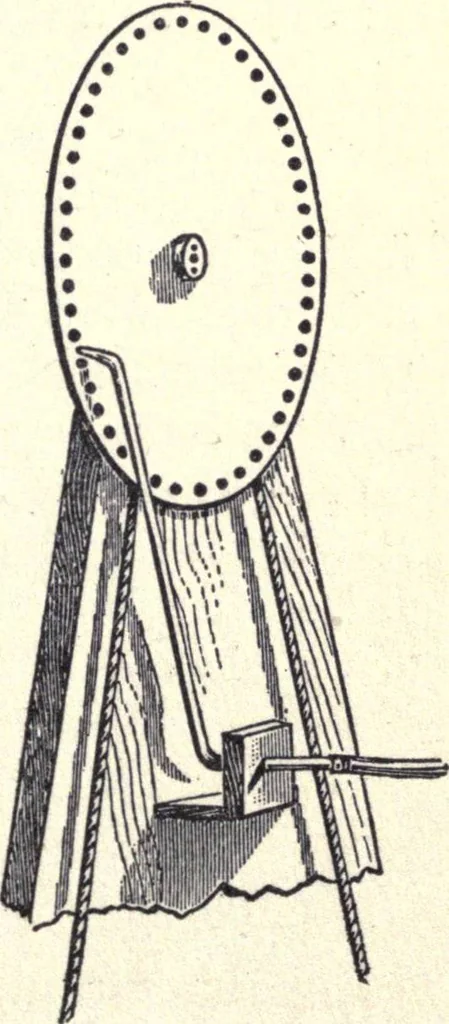 An illustration from Physics of the household, 1914, leaf 292