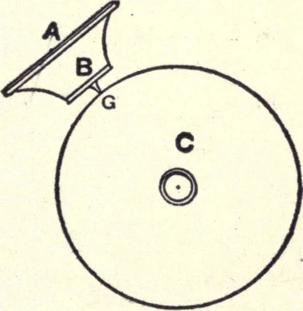 An illustration from Physics of the household, 1914, leaf 302
