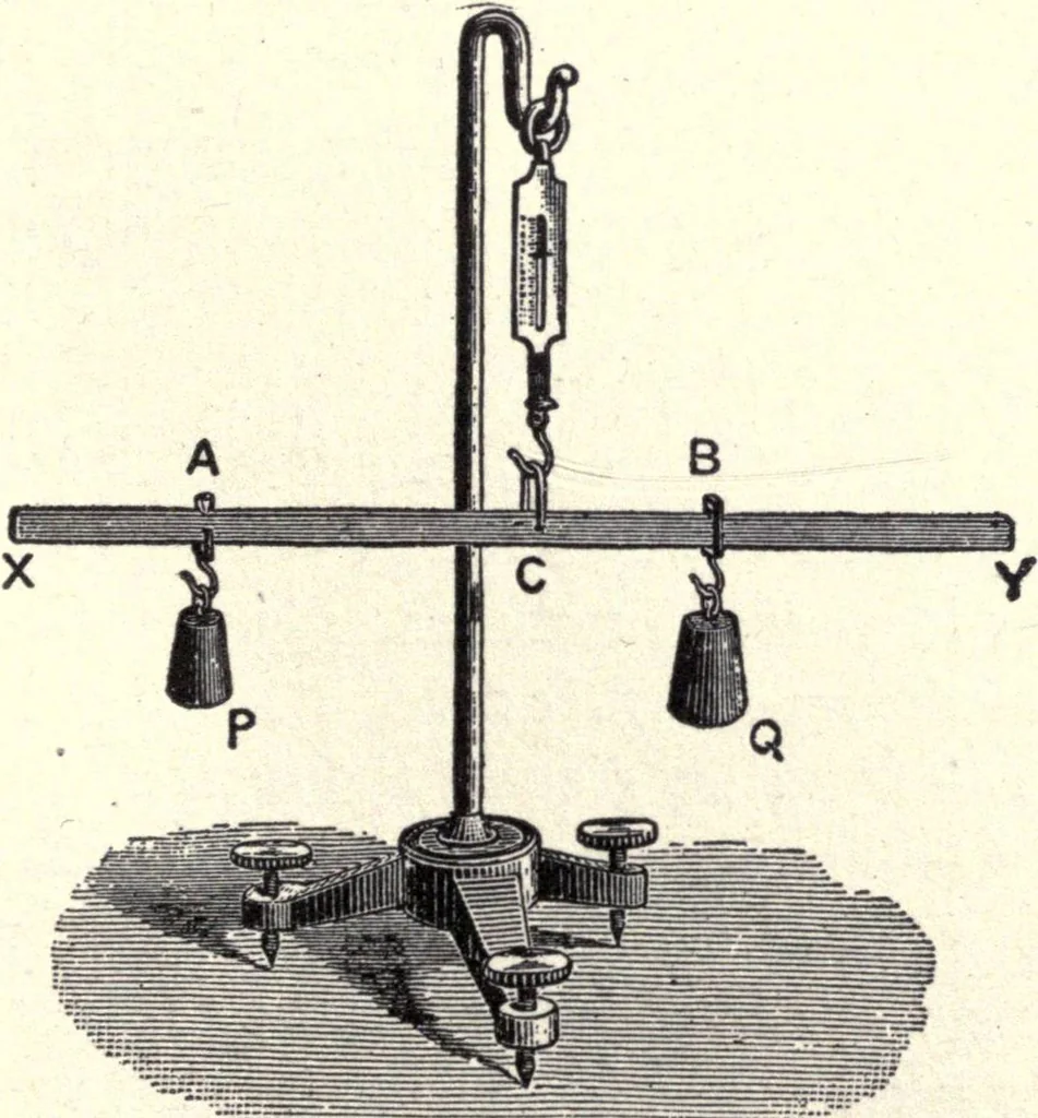 An illustration from Physics of the household, 1914, leaf 306