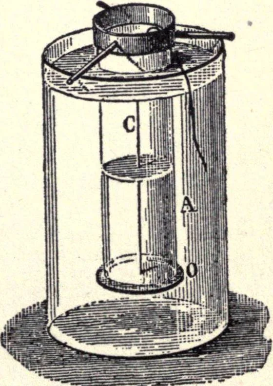 An illustration from Physics of the household, 1914, leaf 50