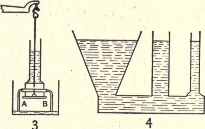 An illustration from Physics of the household, 1914, leaf 52