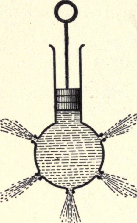 An illustration from Physics of the household, 1914, leaf 53