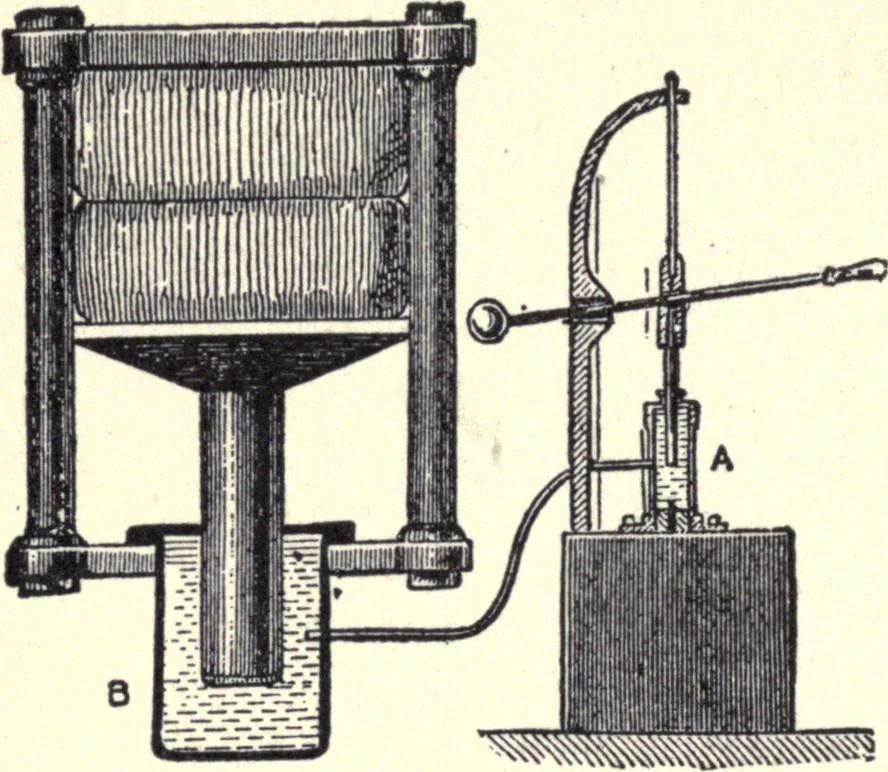 An illustration from Physics of the household, 1914, leaf 55