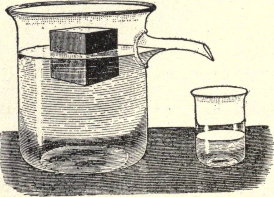 An illustration from Physics of the household, 1914, leaf 55