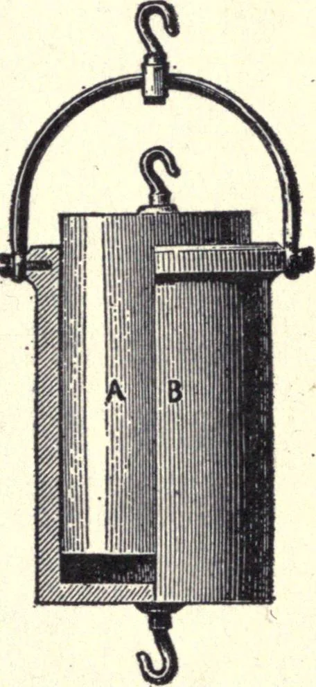 An illustration from Physics of the household, 1914, leaf 56