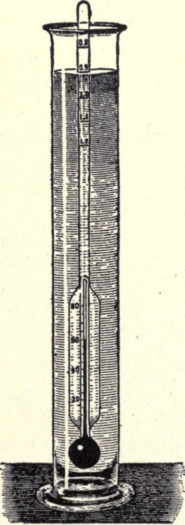 An illustration from Physics of the household, 1914, leaf 61