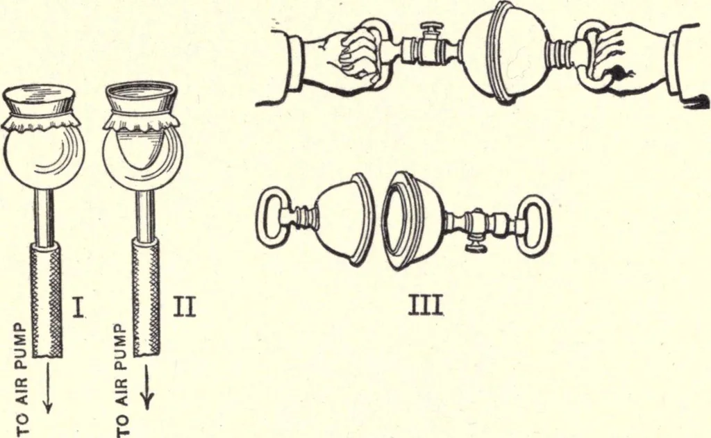 An illustration from Physics of the household, 1914, leaf 66